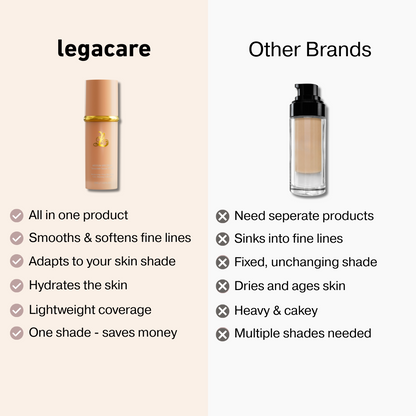 Original Changing Foundation-4-in-1